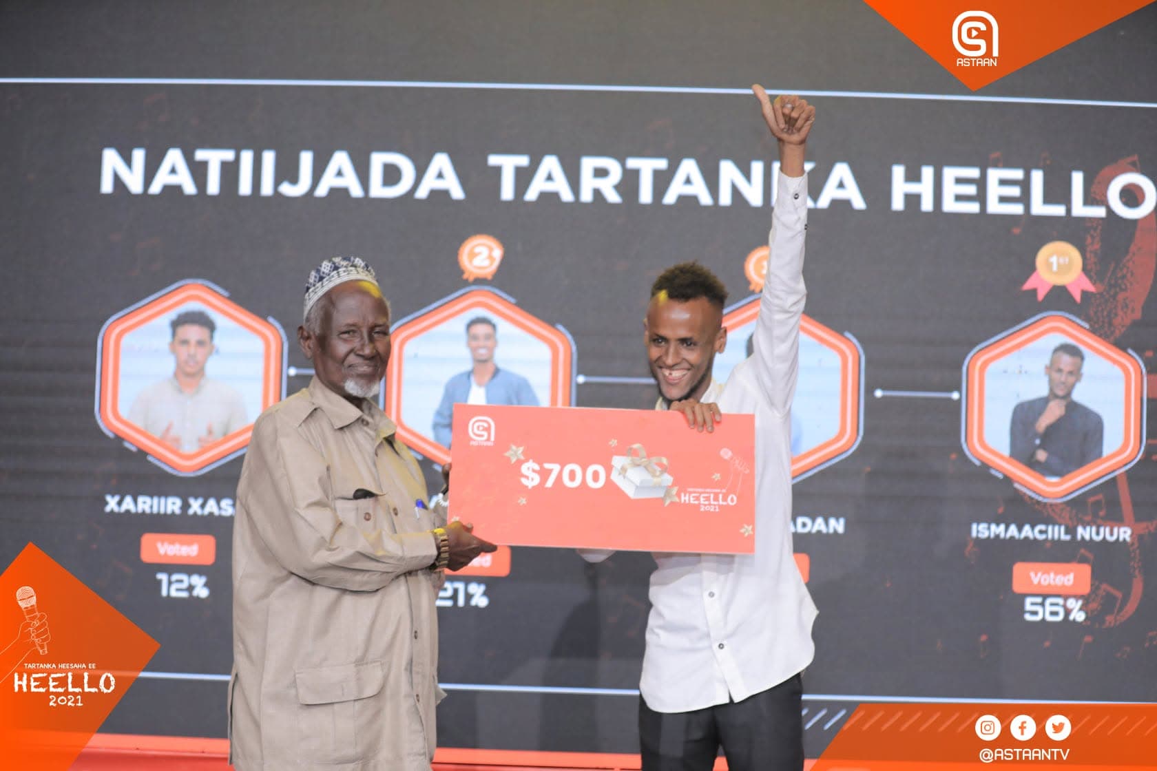 The Heello winner raising an arm while receiving the orange $700 prize card from an elder guest in front of the Natiijada Tartanka Heello results screen